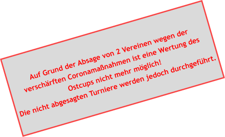 Auf Grund der Absage von 2 Vereinen wegen der verschärften Coronamaßnahmen ist eine Wertung des Ostcups nicht mehr möglich! Die nicht abgesagten Turniere werden jedoch durchgeführt.